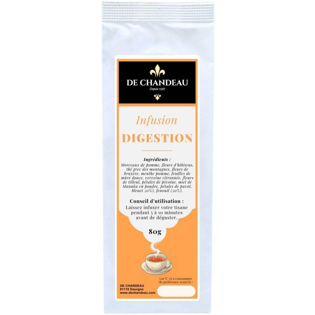 Infusion Digestion | De Chandeau